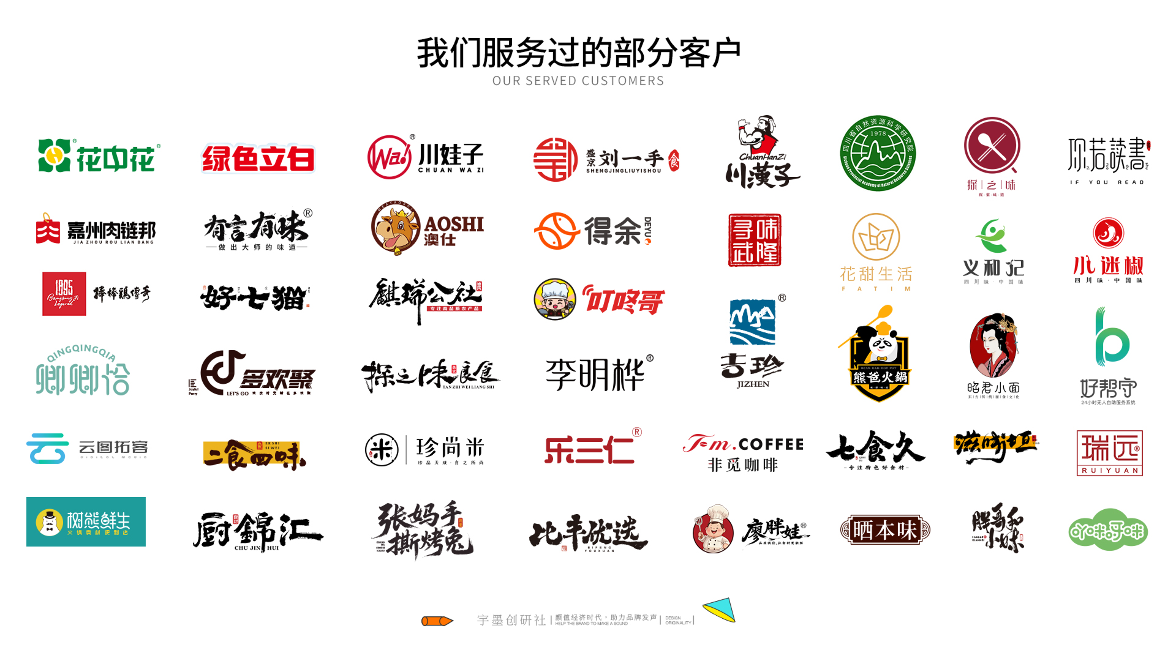 服务过的客户